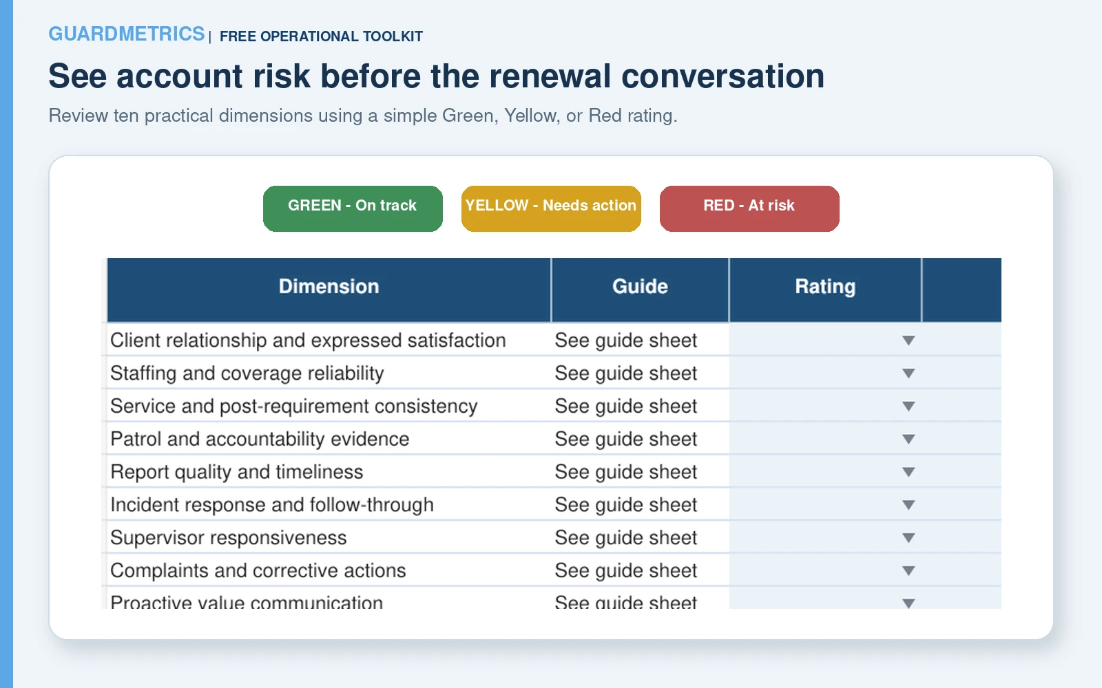 Client Account Health Scorecard preview